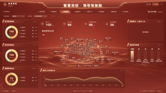 学员管理专题功能画面