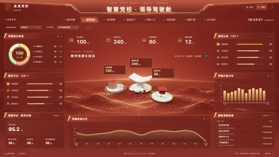 教学培训专题功能画面