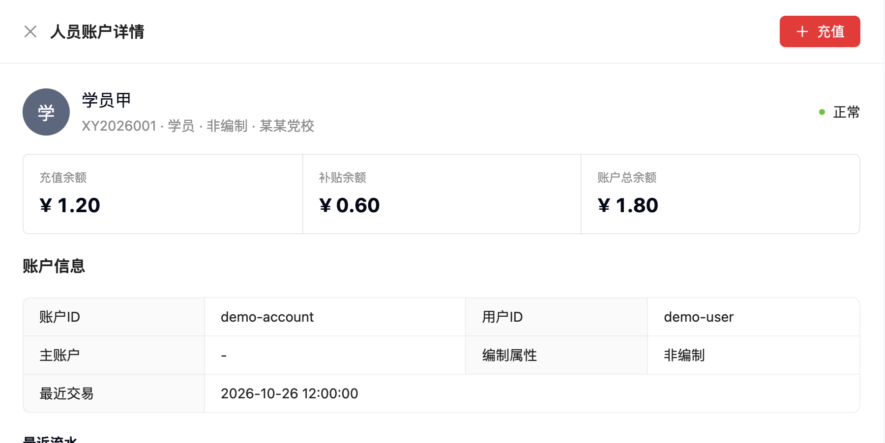 人员账户，原系统运行界面，模拟数据
