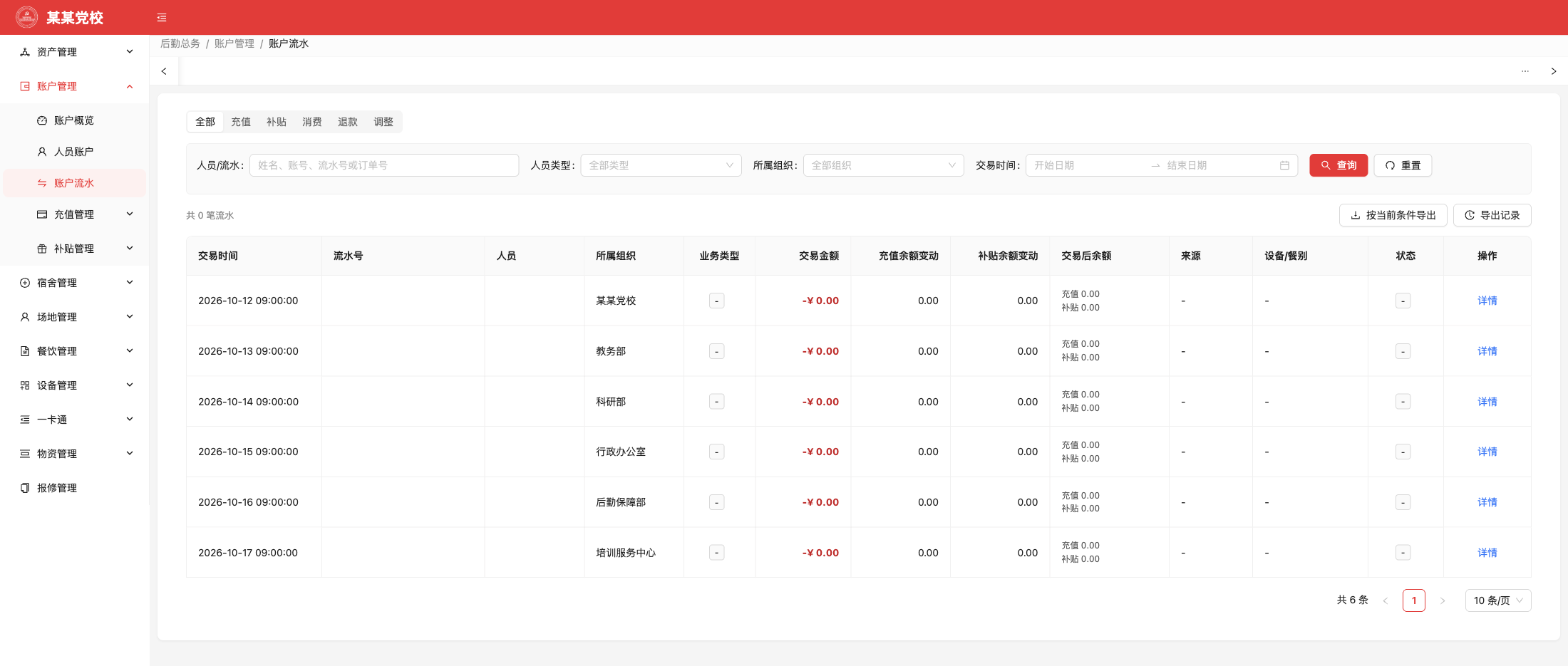 账户流水，原系统运行界面，模拟数据