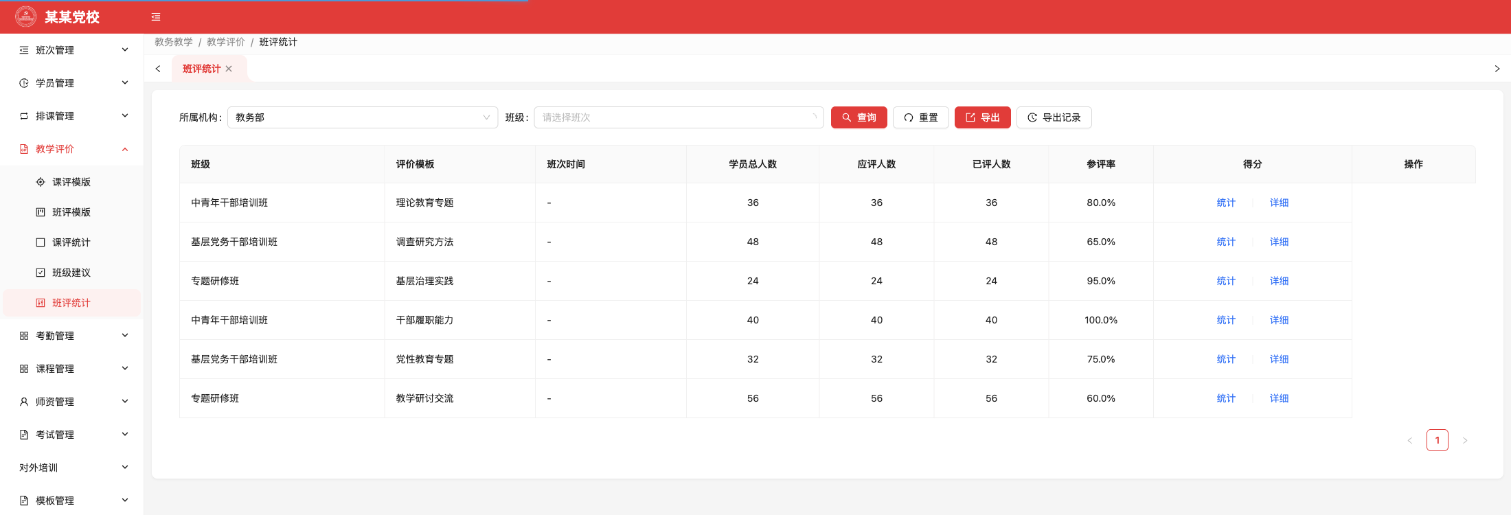 班评统计,原系统运行界面,模拟数据