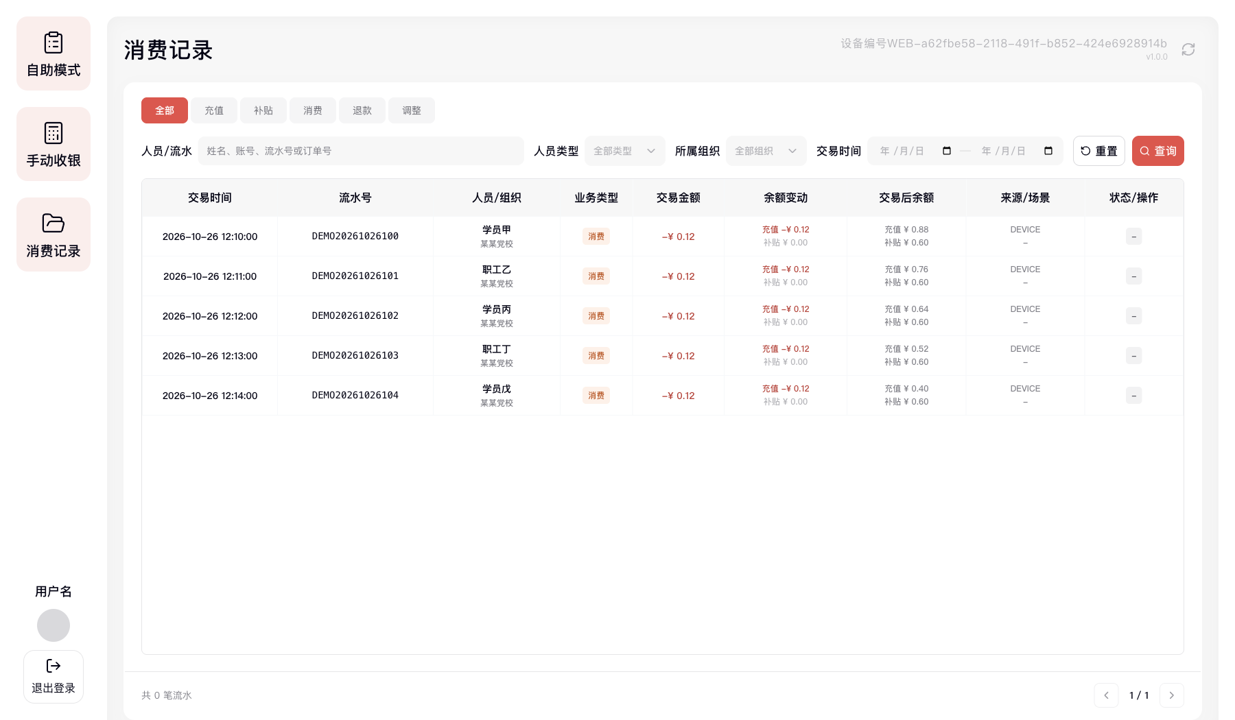 消费记录,原系统运行界面,模拟数据