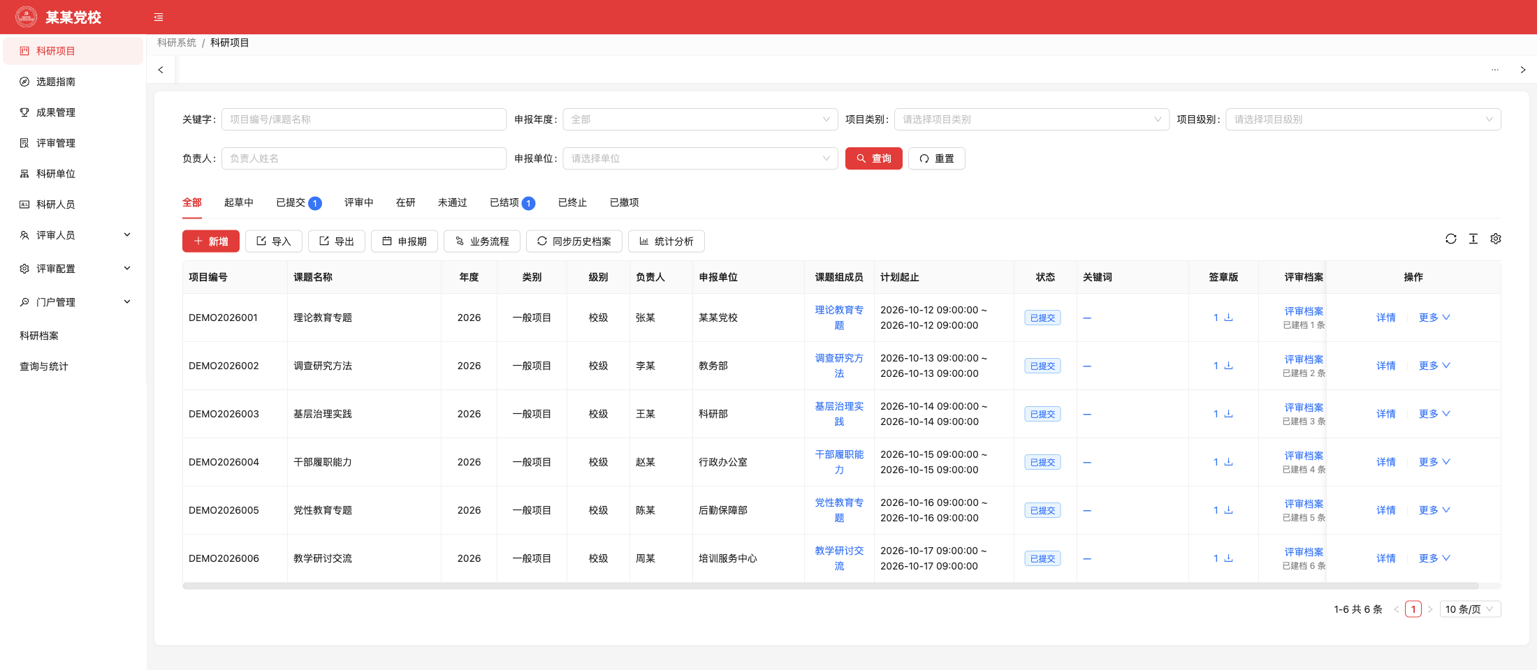 科研管理系统功能画面