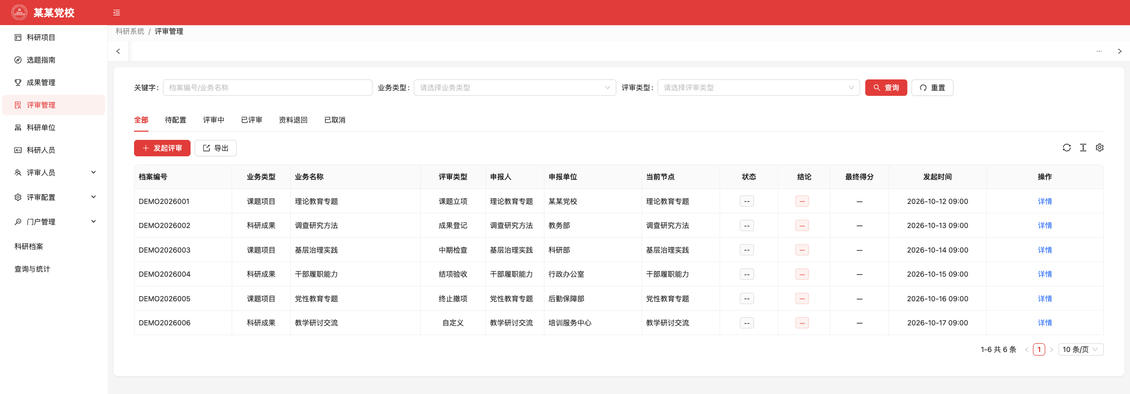 评审管理,原系统运行界面,模拟数据
