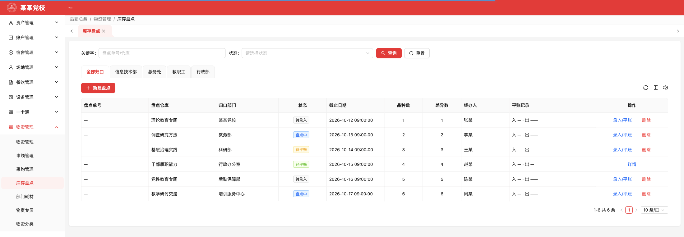 库存盘点,原系统运行界面,模拟数据