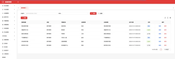 案例管理功能画面
