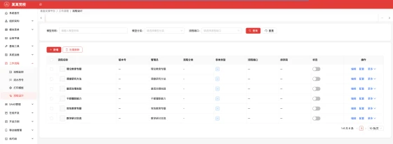 流程表单与应用支撑平台功能画面