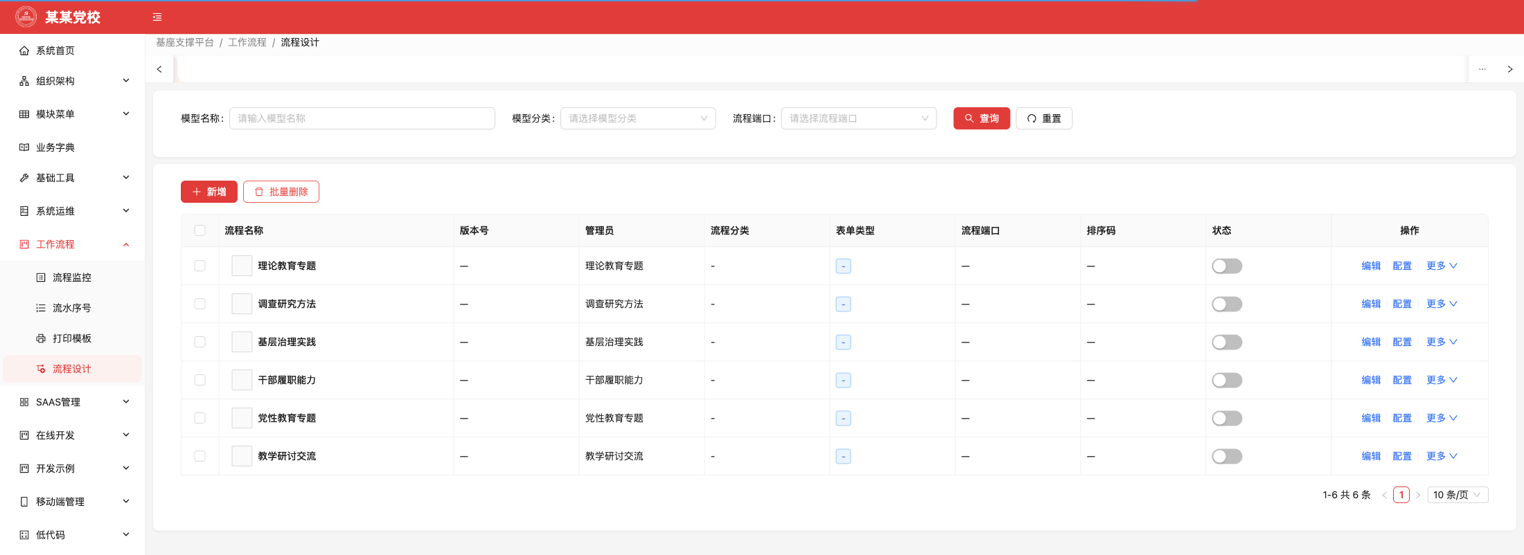 流程设计，原系统运行界面，模拟数据